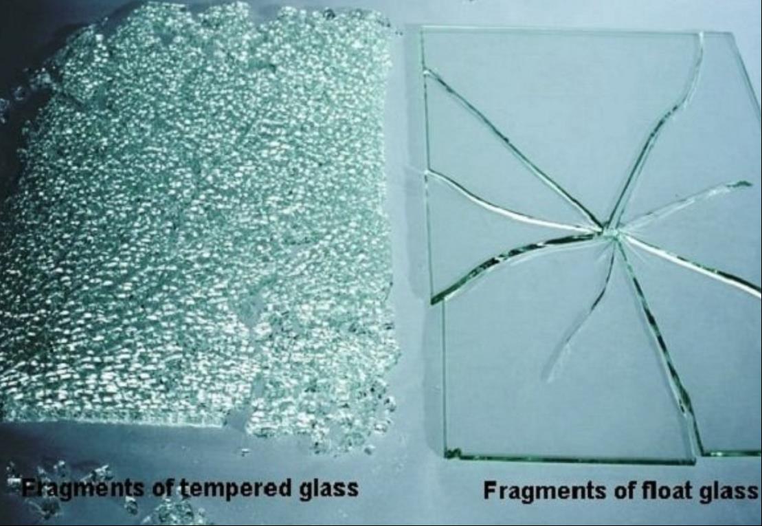 What Is Tempered Glass Or Toughened Glass Glass Mirror Blog